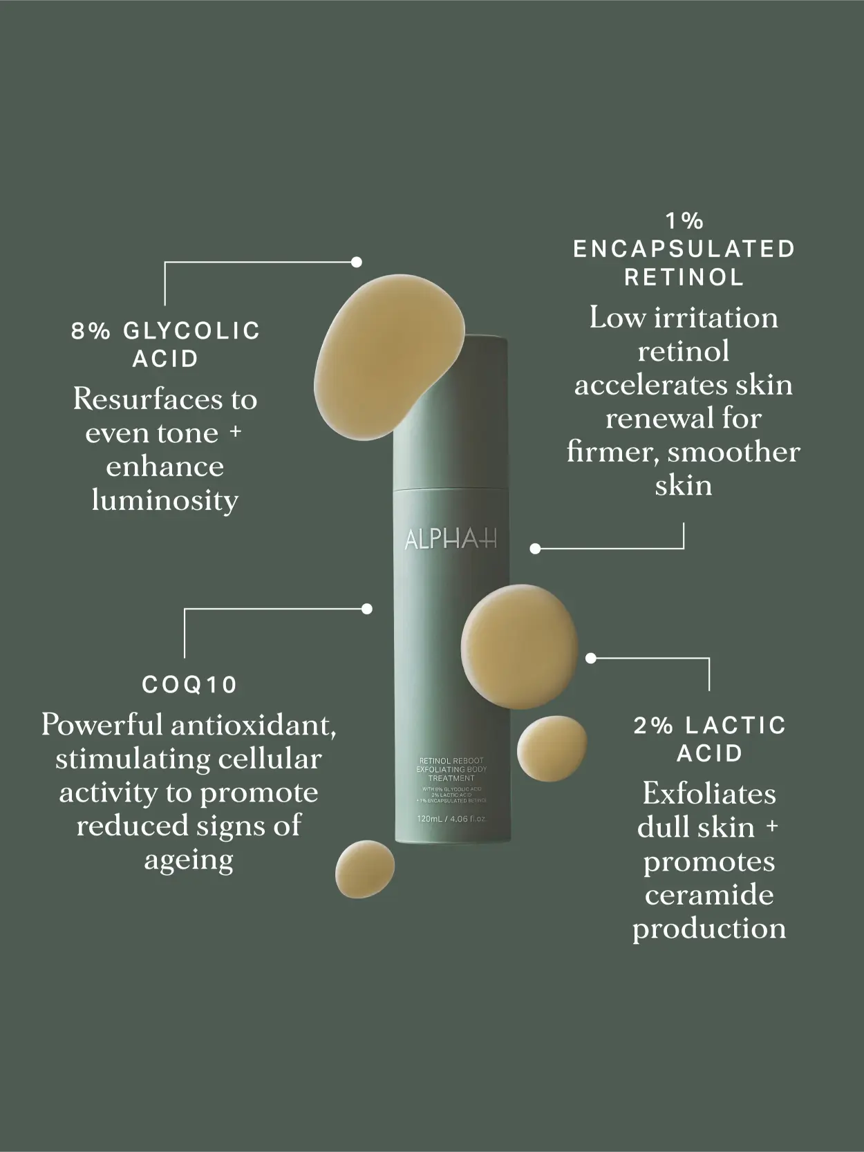 Retinol Reboot Exfoliating Body Treatment 120ml Alpha-h - Afbeelding 3